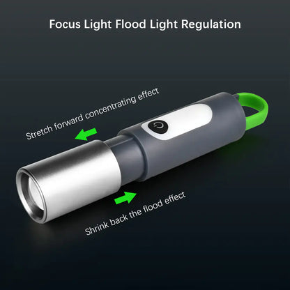 USB Rechargeable Waterproof Ultra Bright LED Flashlight